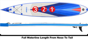 Sea Eagle NN14_ST Start Up Stand-Up Paddle Boards
